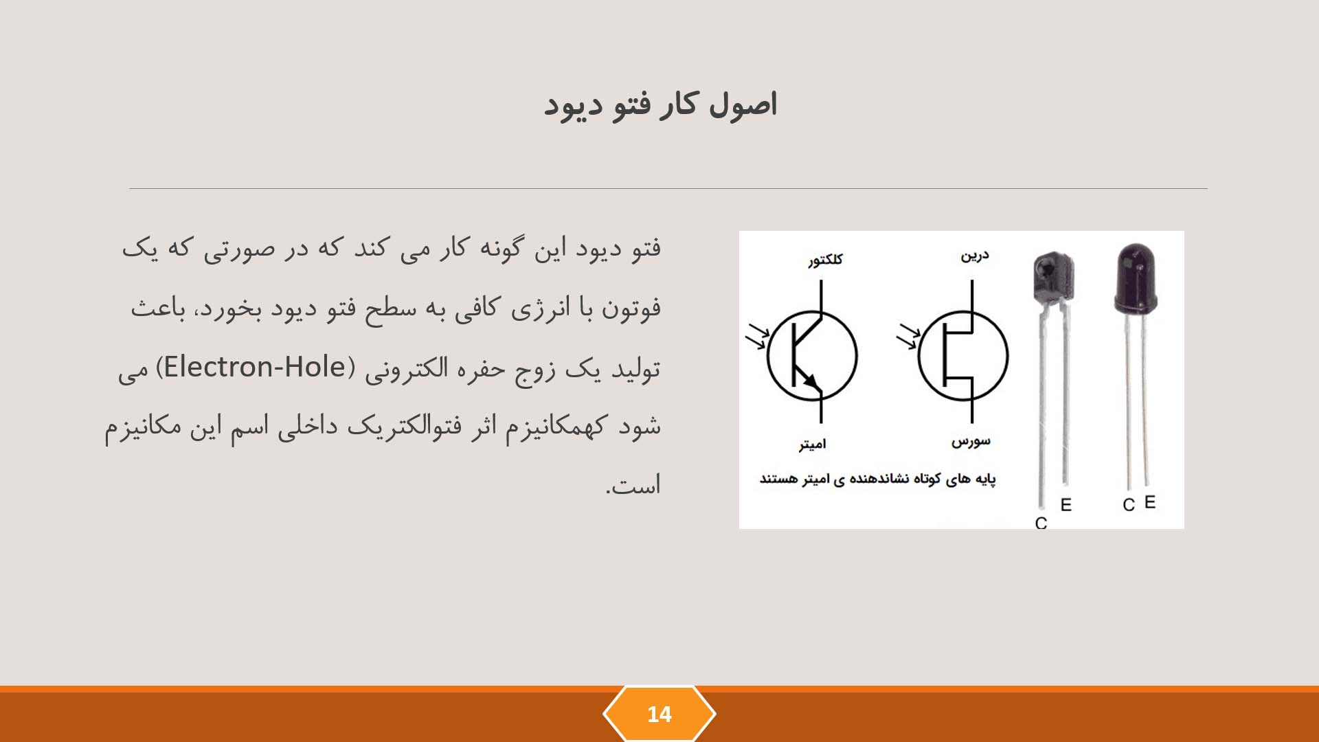 پاورپوینت فتو دیود چیست ؟